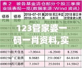 123管家婆一码一肖资料,实际调研解析_SE版HMP13.55