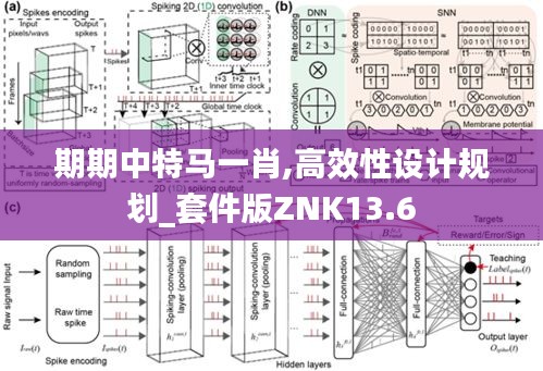 期期中特马一肖,高效性设计规划_套件版ZNK13.6