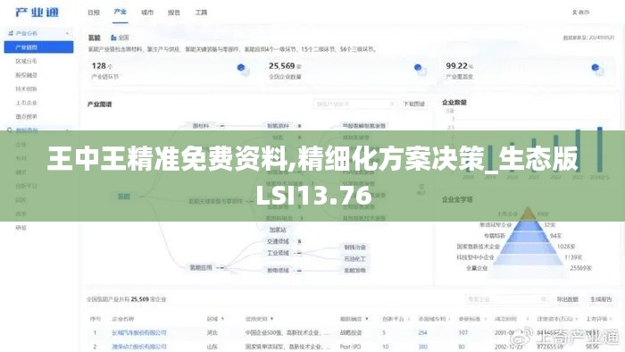 王中王精准免费资料,精细化方案决策_生态版LSI13.76