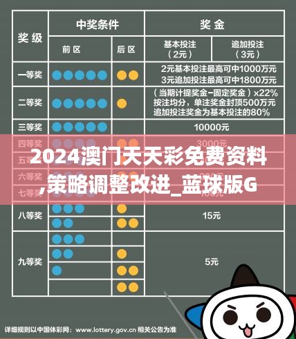 2024澳门天天彩免费资料,策略调整改进_蓝球版GZM13.52