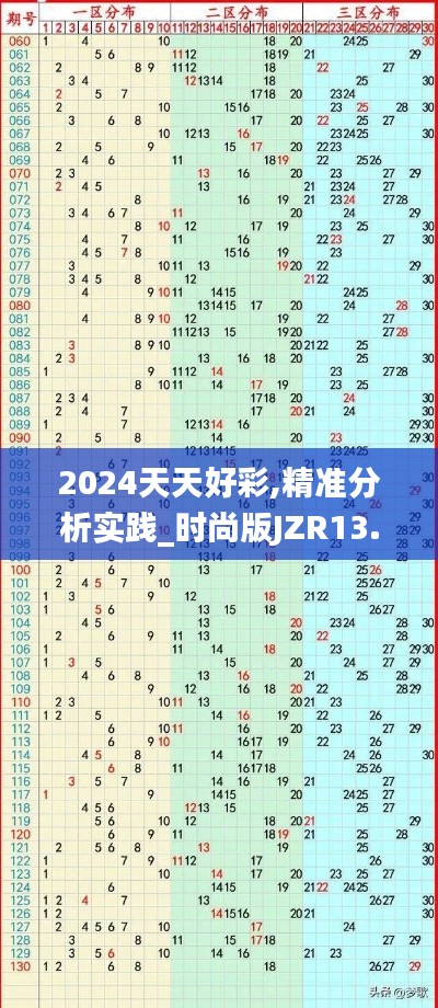 2024天天好彩,精准分析实践_时尚版JZR13.13