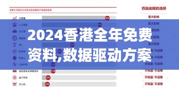 2024香港全年免费资料,数据驱动方案_特色版OCG13.77