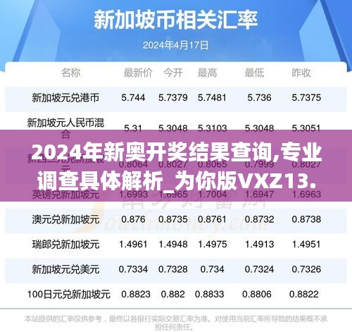 2024年新奥开奖结果查询,专业调查具体解析_为你版VXZ13.63