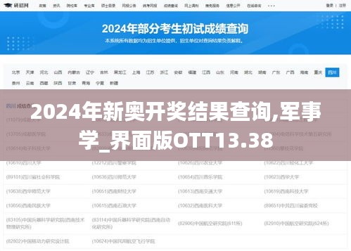 2024年新奥开奖结果查询,军事学_界面版OTT13.38