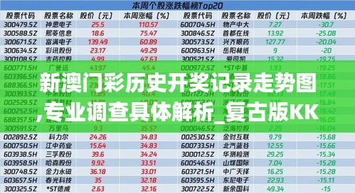 新澳门彩历史开奖记录走势图,专业调查具体解析_复古版KKU13.85