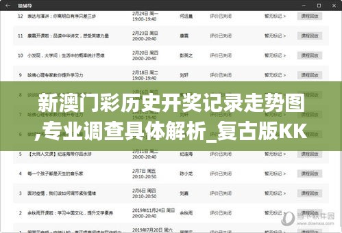 新澳门彩历史开奖记录走势图,专业调查具体解析_复古版KKU13.85