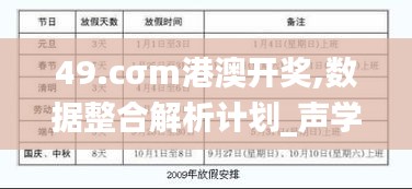 49.cσm港澳开奖,数据整合解析计划_声学版GET13.94