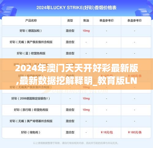 2024年澳门天天开好彩最新版,最新数据挖解释明_教育版LNY13.63