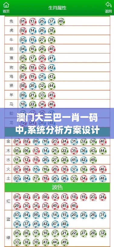 差强人意 第3页