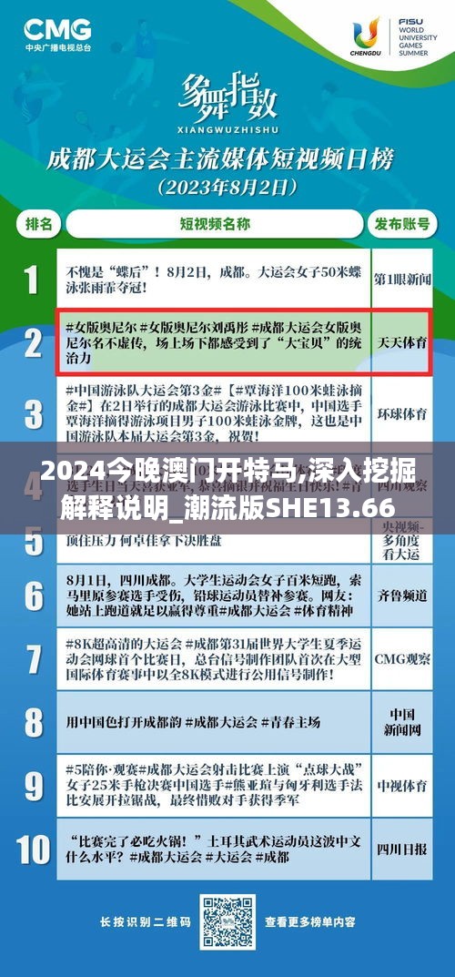 2024今晚澳门开特马,深入挖掘解释说明_潮流版SHE13.66