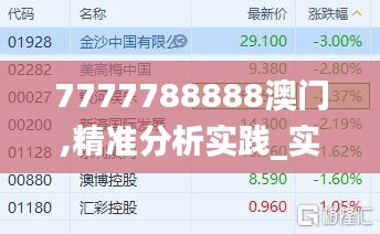 7777788888澳门,精准分析实践_实验版PYS13.92