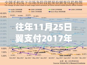 铁杵成针 第2页
