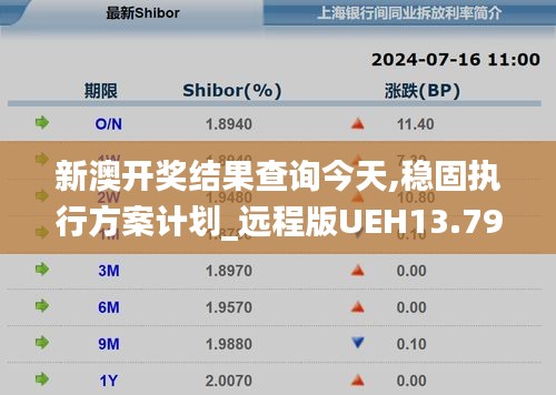 回眸最初 第4页