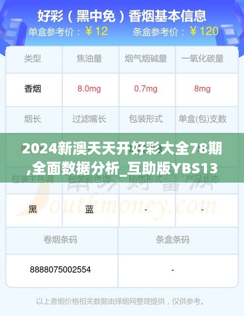 2024新澳天天开好彩大全78期,全面数据分析_互助版YBS13.44