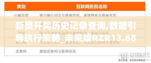 新奥开奖历史记录查询,数据引导执行策略_未来版RZR13.68