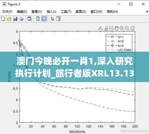 澳门今晚必开一肖1,深入研究执行计划_旅行者版XRL13.13