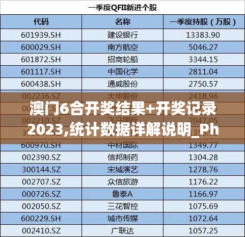 澳门6合开奖结果+开奖记录2023,统计数据详解说明_PhabletCXF13.40