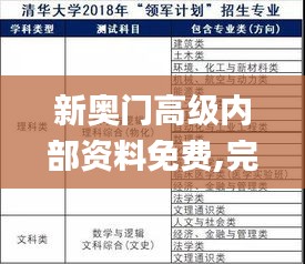欣喜若狂 第4页