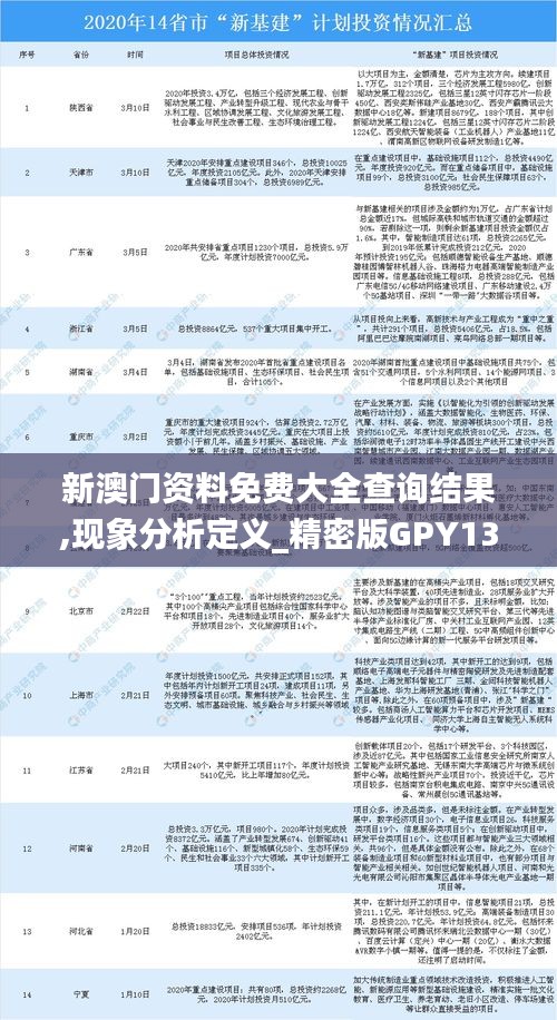 新澳门资料免费大全查询结果,现象分析定义_精密版GPY13.67