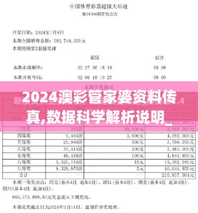 2024澳彩管家婆资料传真,数据科学解析说明_分析版GXR13.16