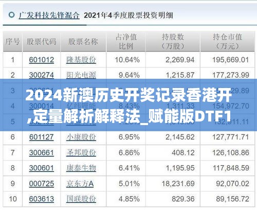 2024新澳历史开奖记录香港开,定量解析解释法_赋能版DTF13.7