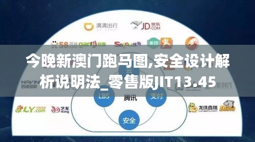 今晚新澳门跑马图,安全设计解析说明法_零售版JIT13.45