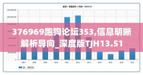376969跑狗论坛353,信息明晰解析导向_深度版TJH13.51