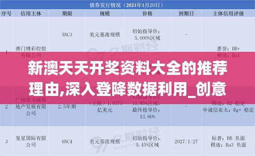 新澳天天开奖资料大全的推荐理由,深入登降数据利用_创意版LLP13.3