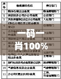 一码一肖100%中用户评价,平衡执行计划实施_绝版TRM13.8