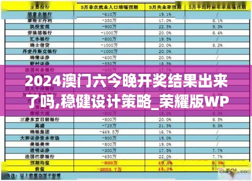 2024澳门六今晚开奖结果出来了吗,稳健设计策略_荣耀版WPY13.18