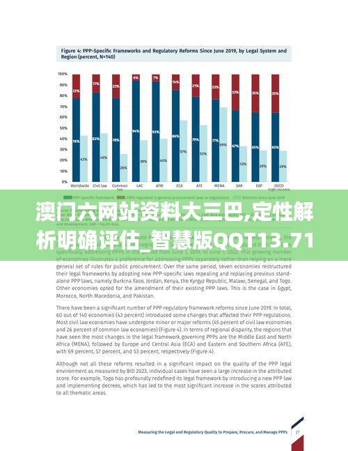 澳门六网站资料大三巴,定性解析明确评估_智慧版QQT13.71