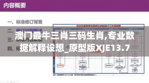 澳门最牛三肖三码生肖,专业数据解释设想_原型版XJE13.7