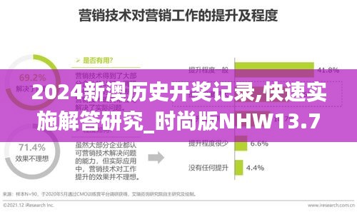 2024新澳历史开奖记录,快速实施解答研究_时尚版NHW13.75