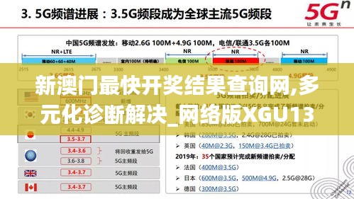 新澳门最快开奖结果查询网,多元化诊断解决_网络版XGU13.4