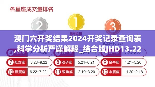 改弦更张 第3页