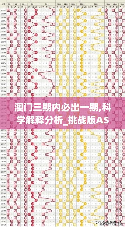 澳门三期内必出一期,科学解释分析_挑战版ASK13.74