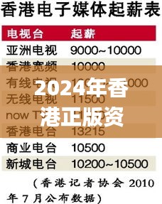 2024年香港正版资料免费大全图片,精细化实施分析_持久版RAZ13.10