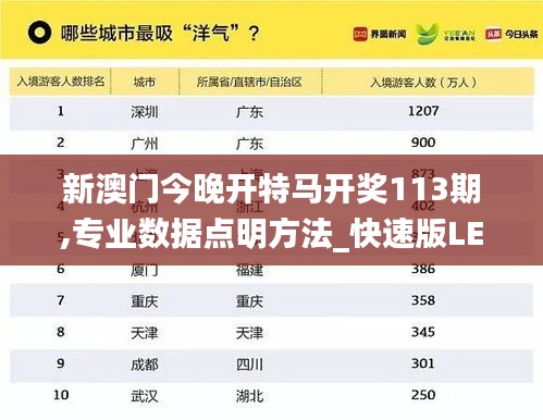 新澳门今晚开特马开奖113期,专业数据点明方法_快速版LEF13.69