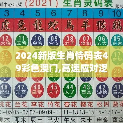 2024新版生肖恃码表49彩色澳门,高速应对逻辑_家居版HML13.11