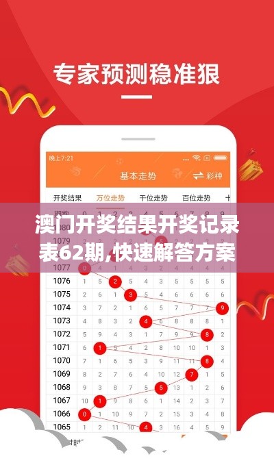 澳门开奖结果开奖记录表62期,快速解答方案设计_电信版SGP13.82