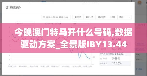 今晚澳门特马开什么号码,数据驱动方案_全景版IBY13.44