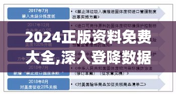 2024正版资料免费大全,深入登降数据利用_外观版VQX13.24