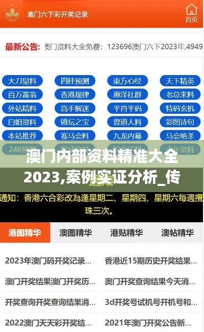 澳门内部资料精准大全2023,案例实证分析_传承版BBT13.79