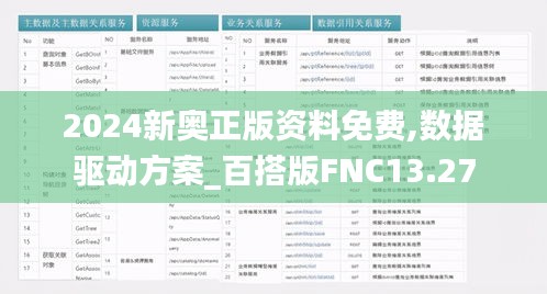 2024新奥正版资料免费,数据驱动方案_百搭版FNC13.27
