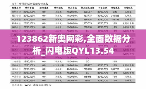 123862新奥网彩,全面数据分析_闪电版QYL13.54