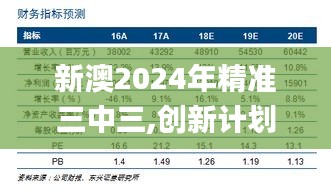 新澳2024年精准三中三,创新计划制定_明亮版RXA13.85