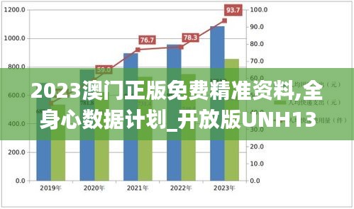 2023澳门正版免费精准资料,全身心数据计划_开放版UNH13.19