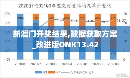 新澳门开奖结果,数据获取方案_改进版ONK13.42