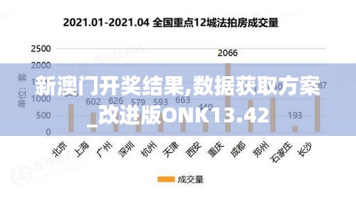 新澳门开奖结果,数据获取方案_改进版ONK13.42