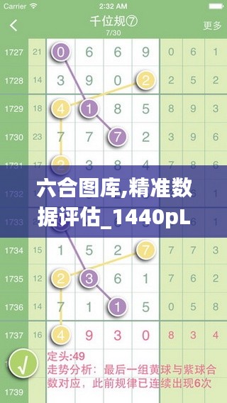 六合图库,精准数据评估_1440pLOV13.30